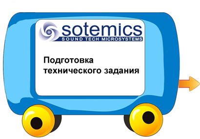 Мы (Sotemics): Подготовка технического задания