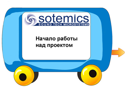 Мы (Sotemics): Начало работы над проектом